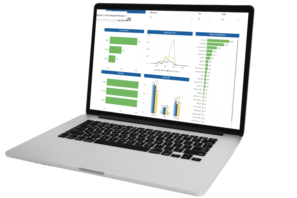 Laptop displaying iTill reporting dashboard