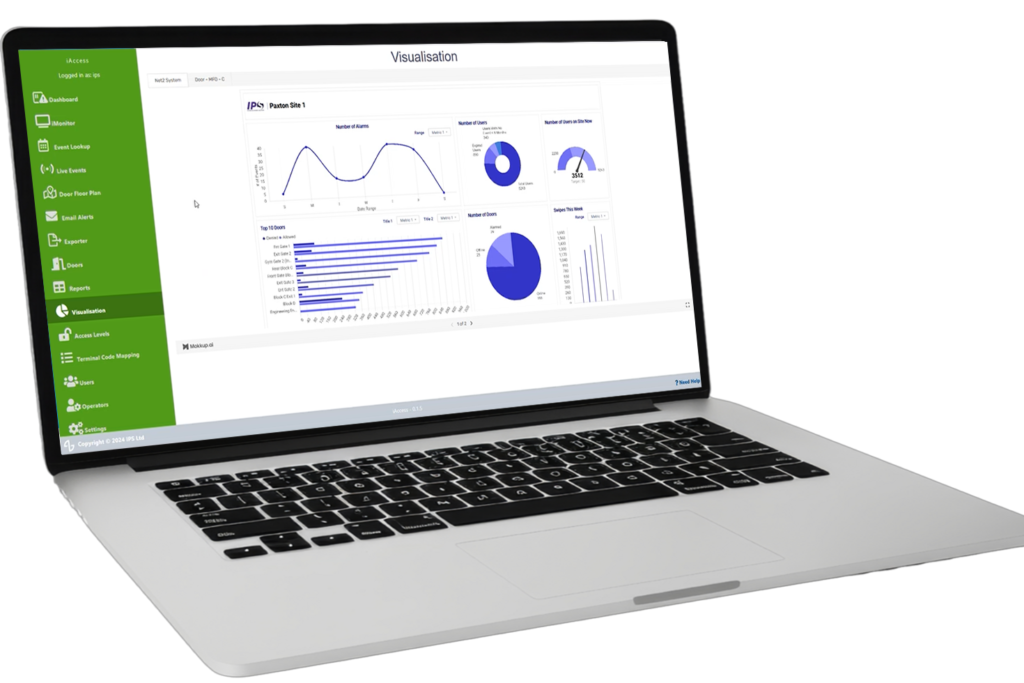 Laptop displaying iAccess reporting dashboard